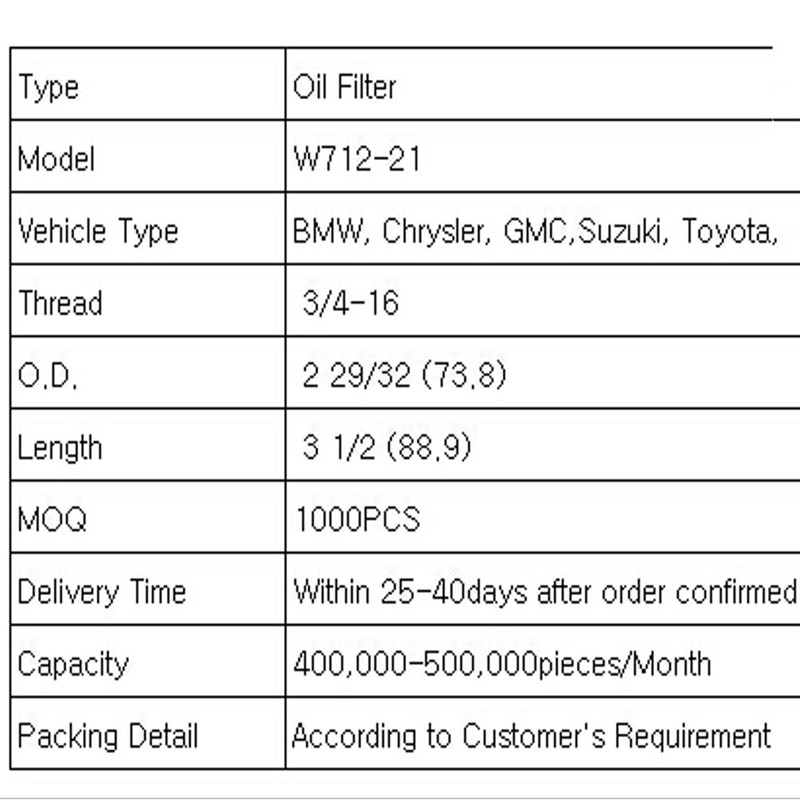 oil filter (W712-21)